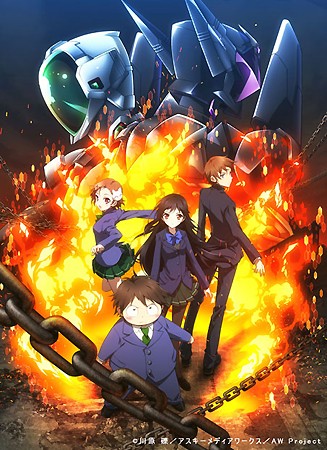 Ускоренный Мир, Accel World